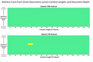 詹姆斯：雷迪什希望利用季中赛决赛来展现自己的能力 我信任他